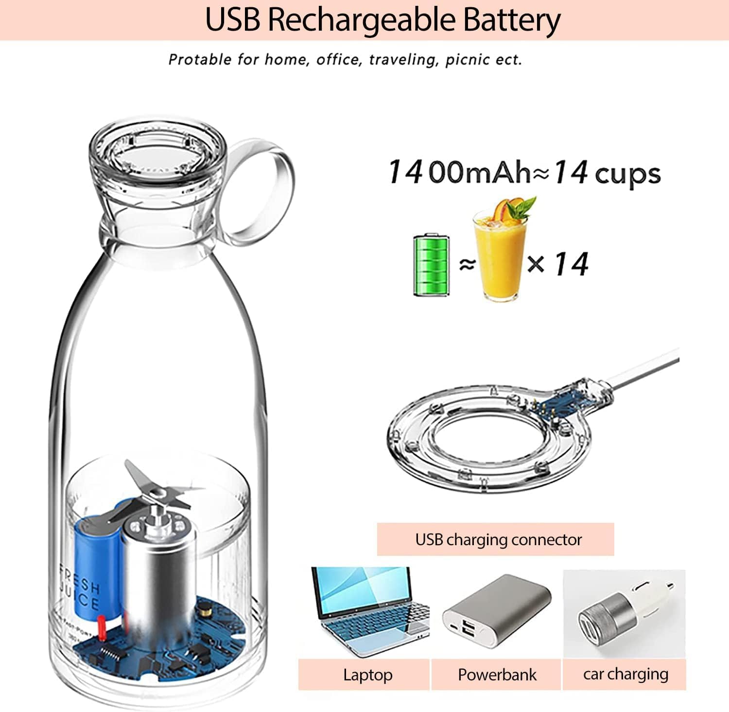 Portable Blender,Fresh Juicer Personal Size Blender,Battery Powered USB Blender